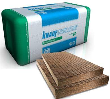 NaturBoard